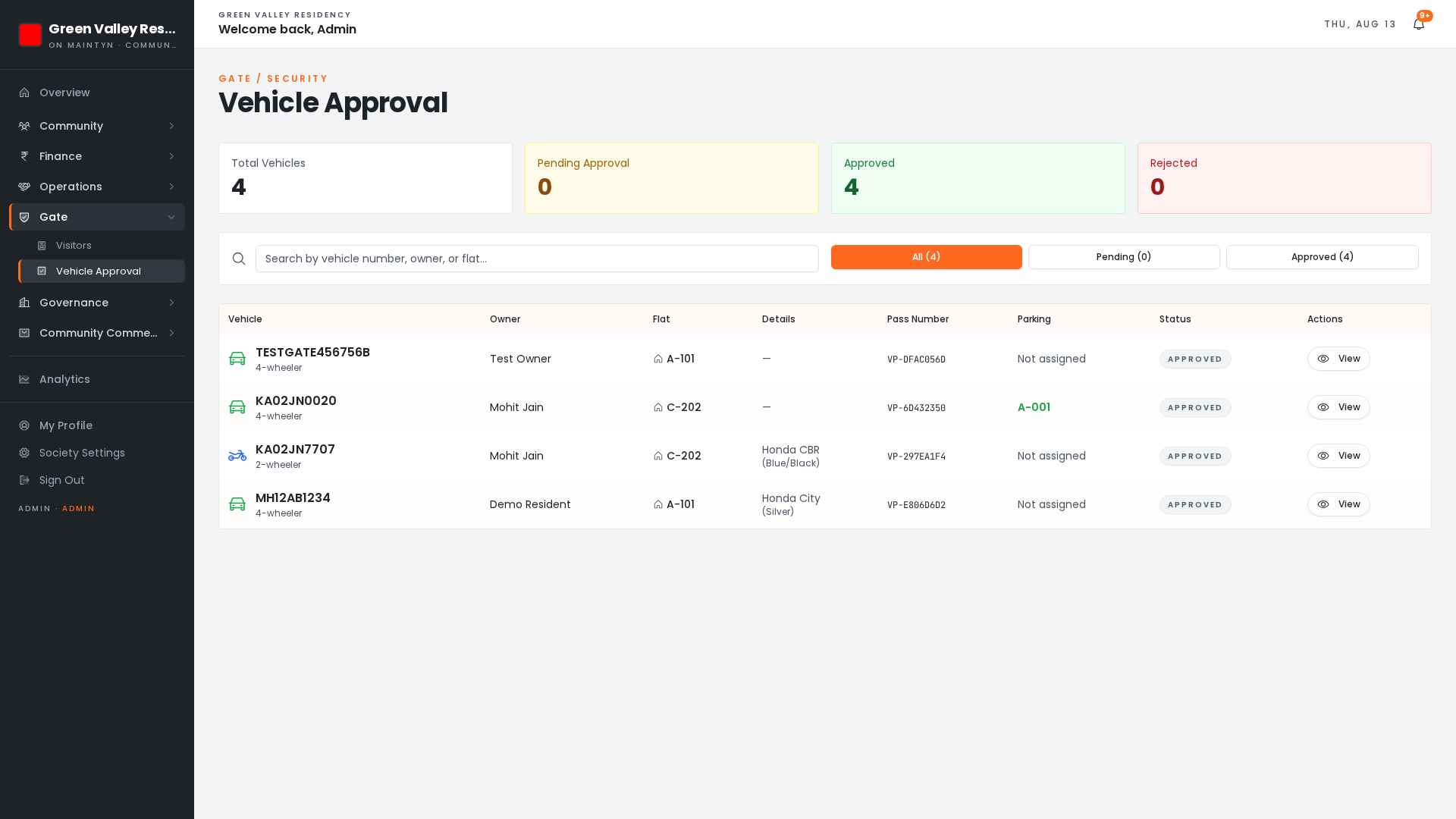 Maintyn gate and vehicle approval